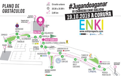 Mapa de obstáculos carrera ENKI 2019